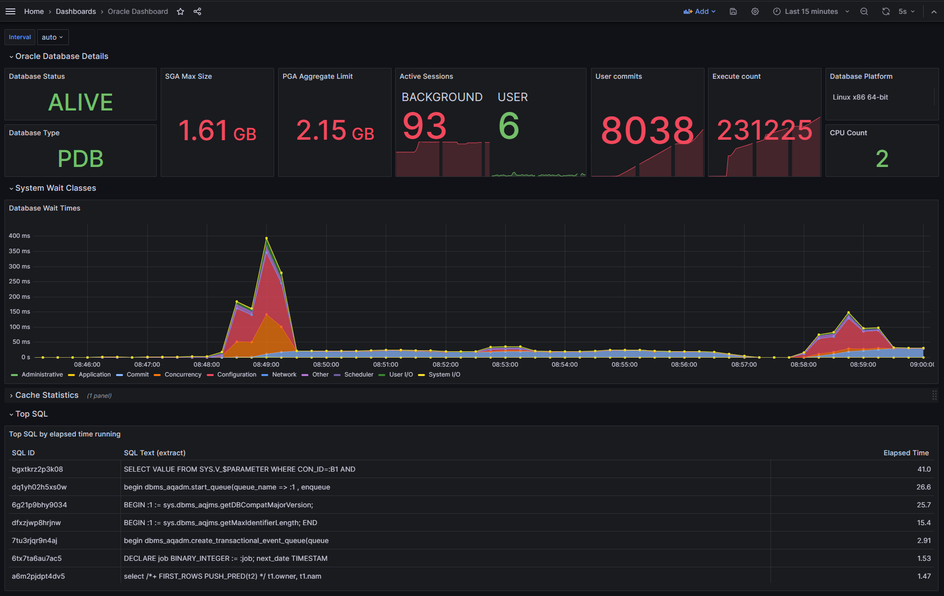 oracledb-dashboard.png