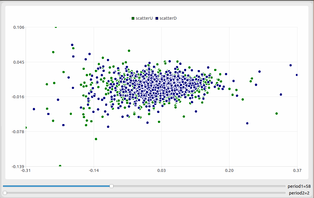 Main2Period.gif